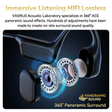 #IPX8 Waterproof Bone Conduction Wireless Headphone Bluetooth 5.4+32GB RAM MP3 Player HIFI Music Sport Swimming Headset With Mic